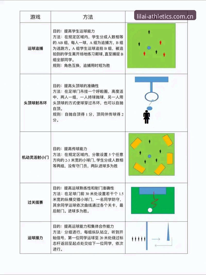 3大维度解析利来体育互动安卓版：如何重塑移动端体育娱乐体验