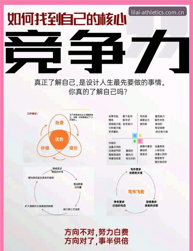 利来互动内容到底值不值得体验？从技术评测看它的核心竞争力