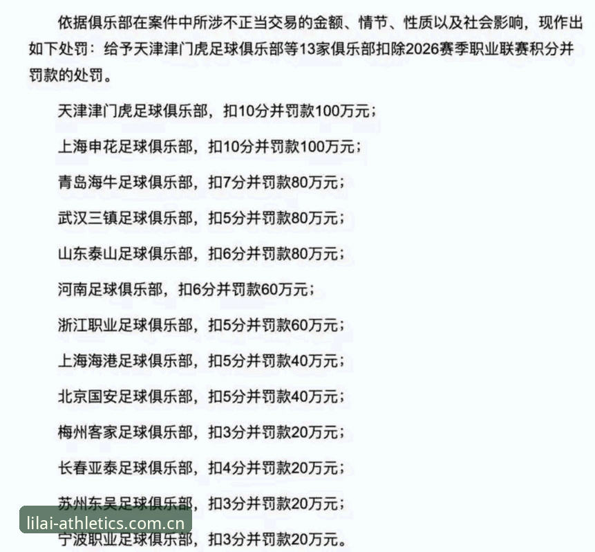 足协第三批禁足名单详解：利来体育官网入口快速查阅指南