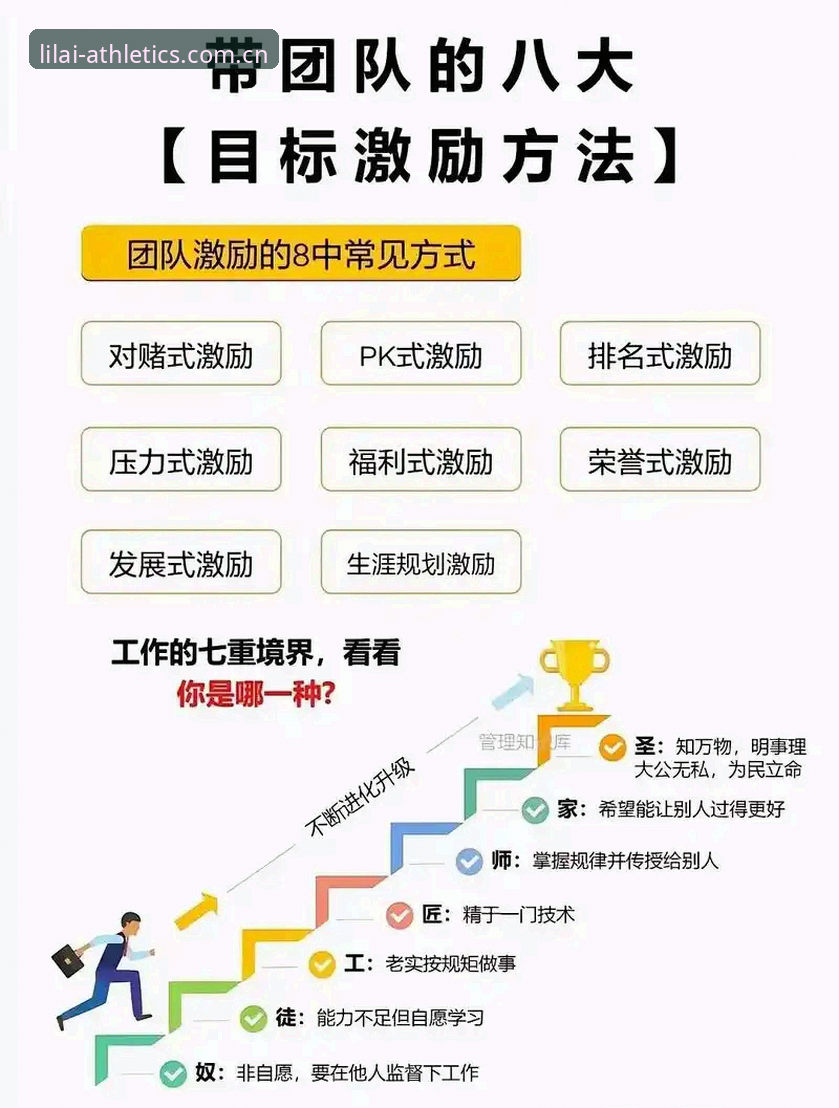 利来互动内容 利来互动内容到底值不值得体验?从技术评测看它的核心竞争力